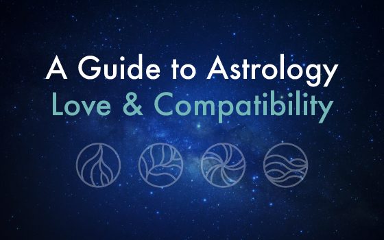 Aries Sexual Compatibility Chart