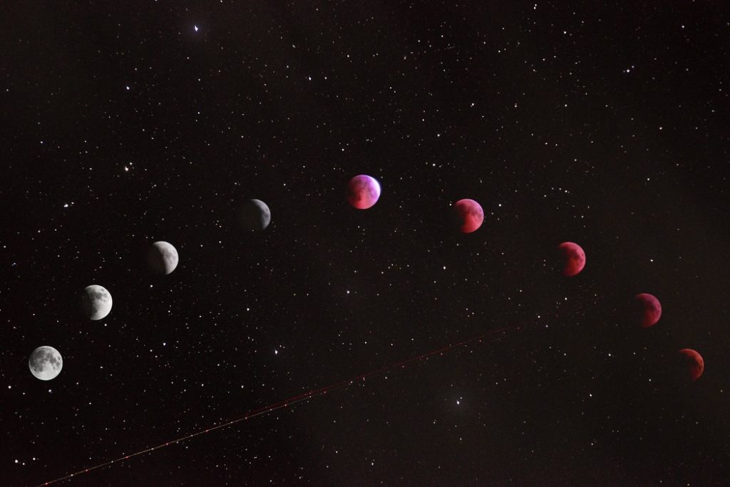 lunar eclipse phases