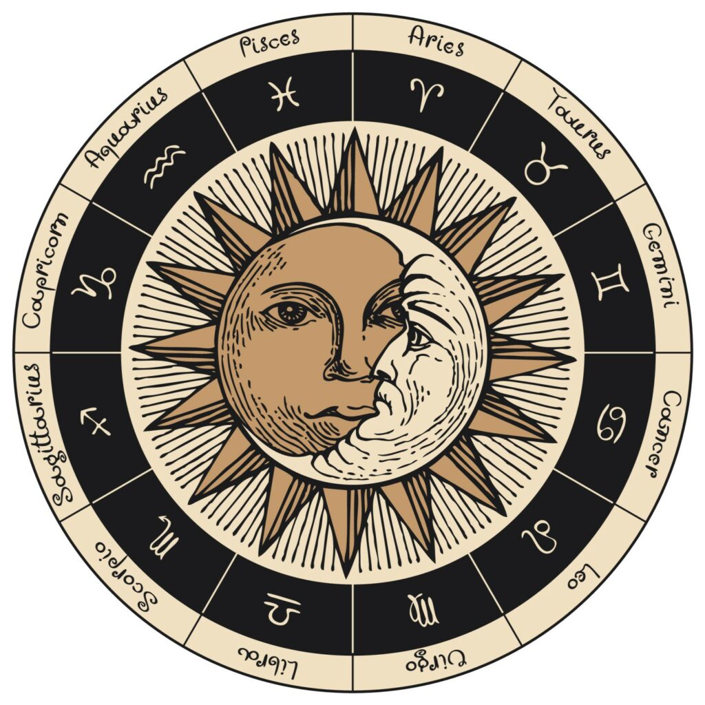 the zodiac wheel with the sun and moon